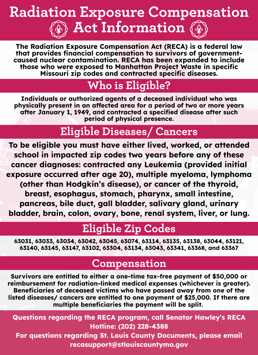 Image of report on radiation exposure